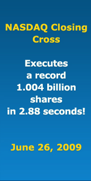 Closing Cross Record!
