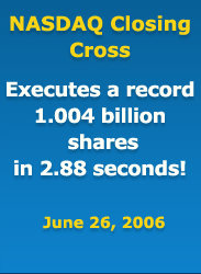 Closing Cross Record!