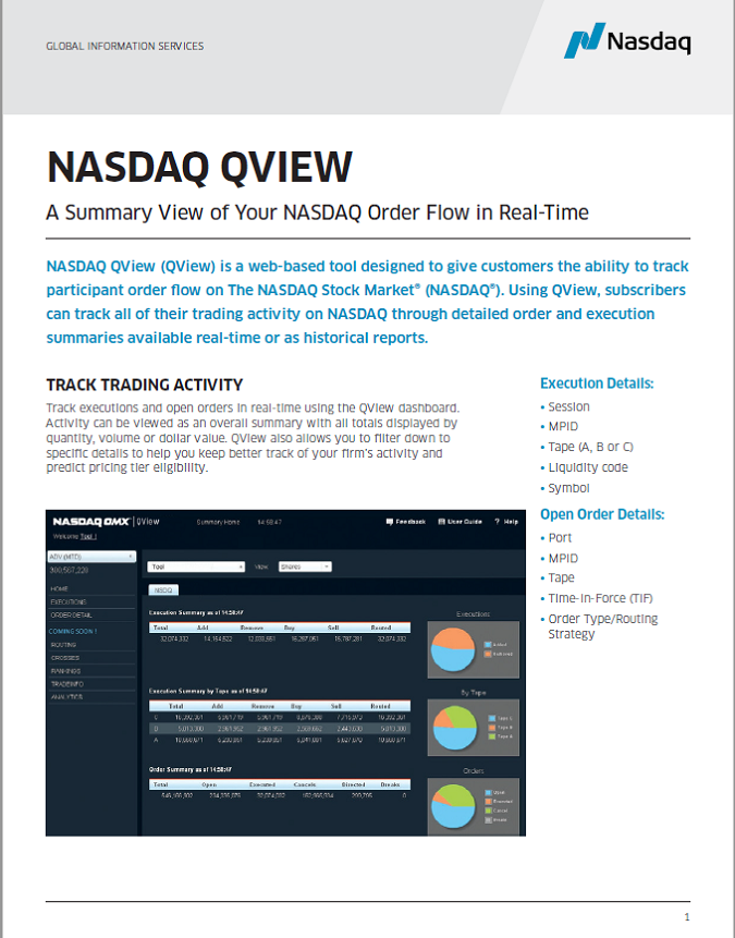 Nasdaq automated trading system